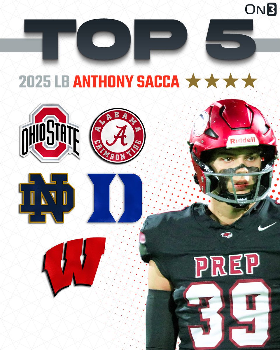 🚨NEWS🚨 2025 4-star LB Anthony Sacca is down to Alabama, Duke, Notre Dame, Ohio State and Wisconsin, he tells @ChadSimmons_‼️ Read: on3.com/news/2025-4-st…
