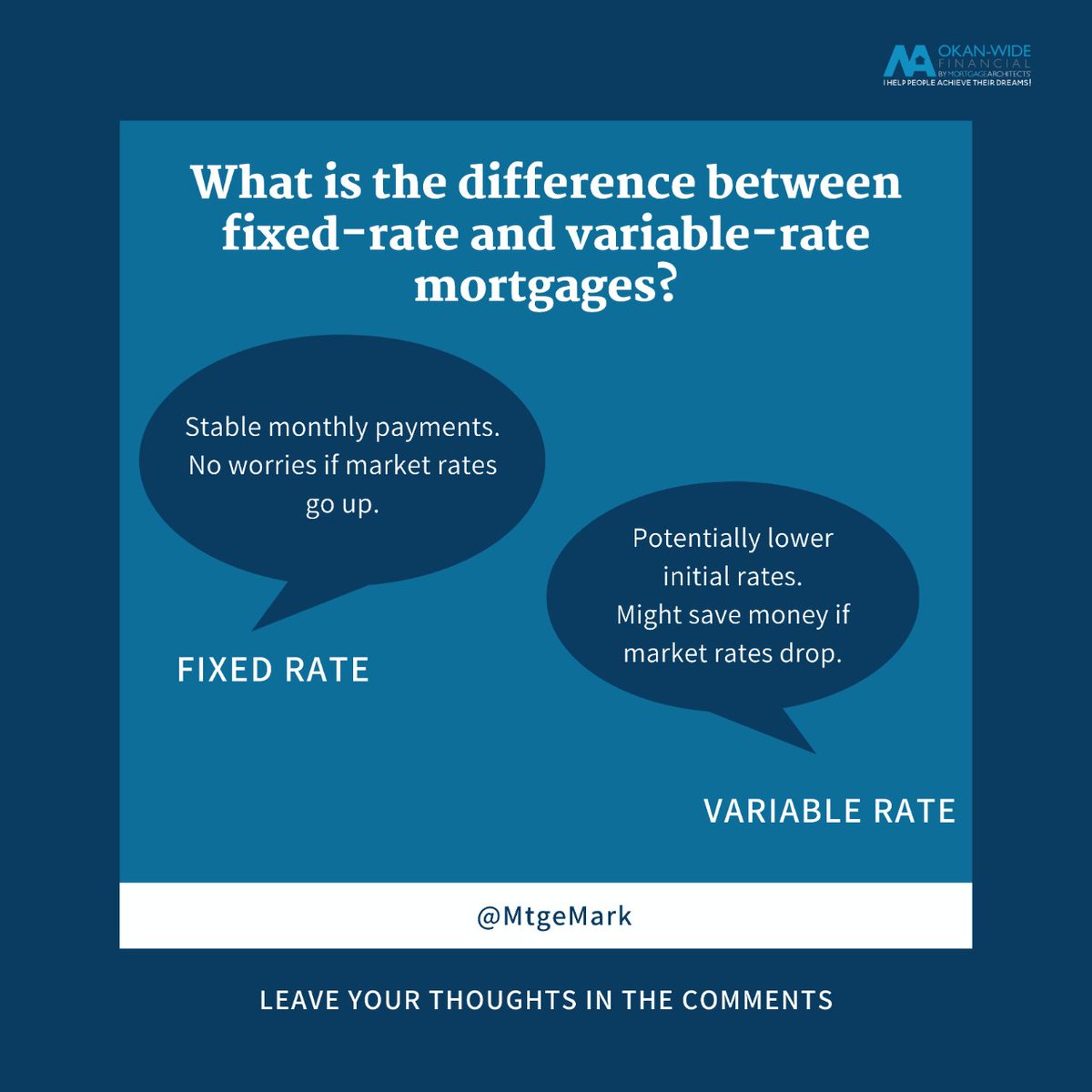 MtgeMark's tweet photo. 🔍🏡 Decoding Mortgage Mysteries: Fixed-Rate vs. Variable-Rate! 

#PentictonMortgageBroker #OkanaganRealEstate https://t.co/jzIKlztHfk