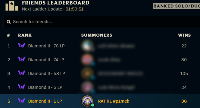 p1mek's tweet image. CLOSE TO RANK 1 #BEASTRUN #NEVERSTOPGRINDING #RANK1COMING #LEC
