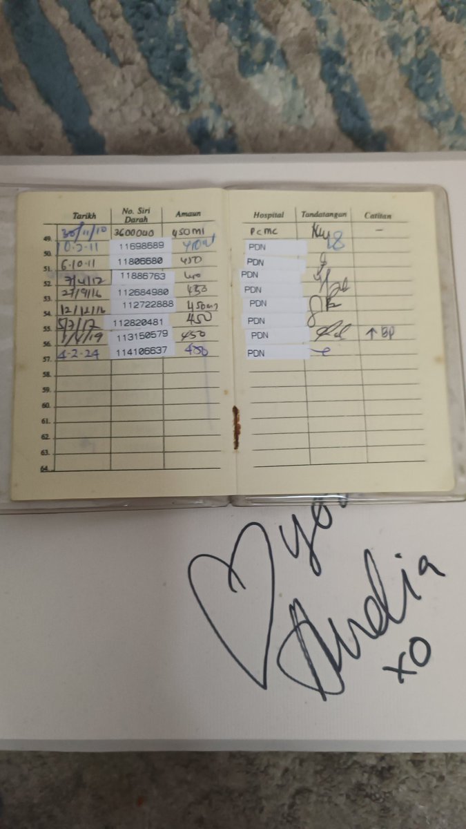 azie2823's tweet photo. Done 57 times blood donation at @ousatdarahnegara let's @ameliath ajak @studiosembang teams and yr fans donate 🥰🥰 https://t.co/FvwObcP3nA