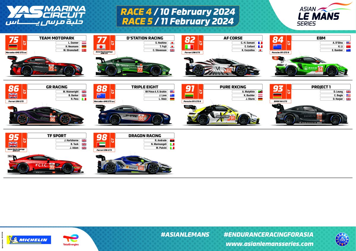 Keep an eye on your favourite teams and drivers with our updated Spotters Guide! 👇 You can also download it here: t.ly/G3Vw3 Who are you supporting this weekend? #AsianLeMans #EnduranceRacing #motorsport #GT3 #LMP2 #LMP3 #UAE #AbuDhabi #YasMarina