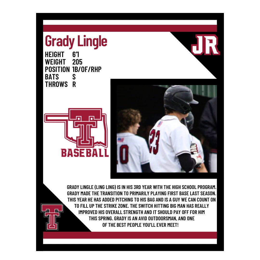 23 more days until Opening Day and <a href="/Grady_Lingle/">Grady</a> card day!