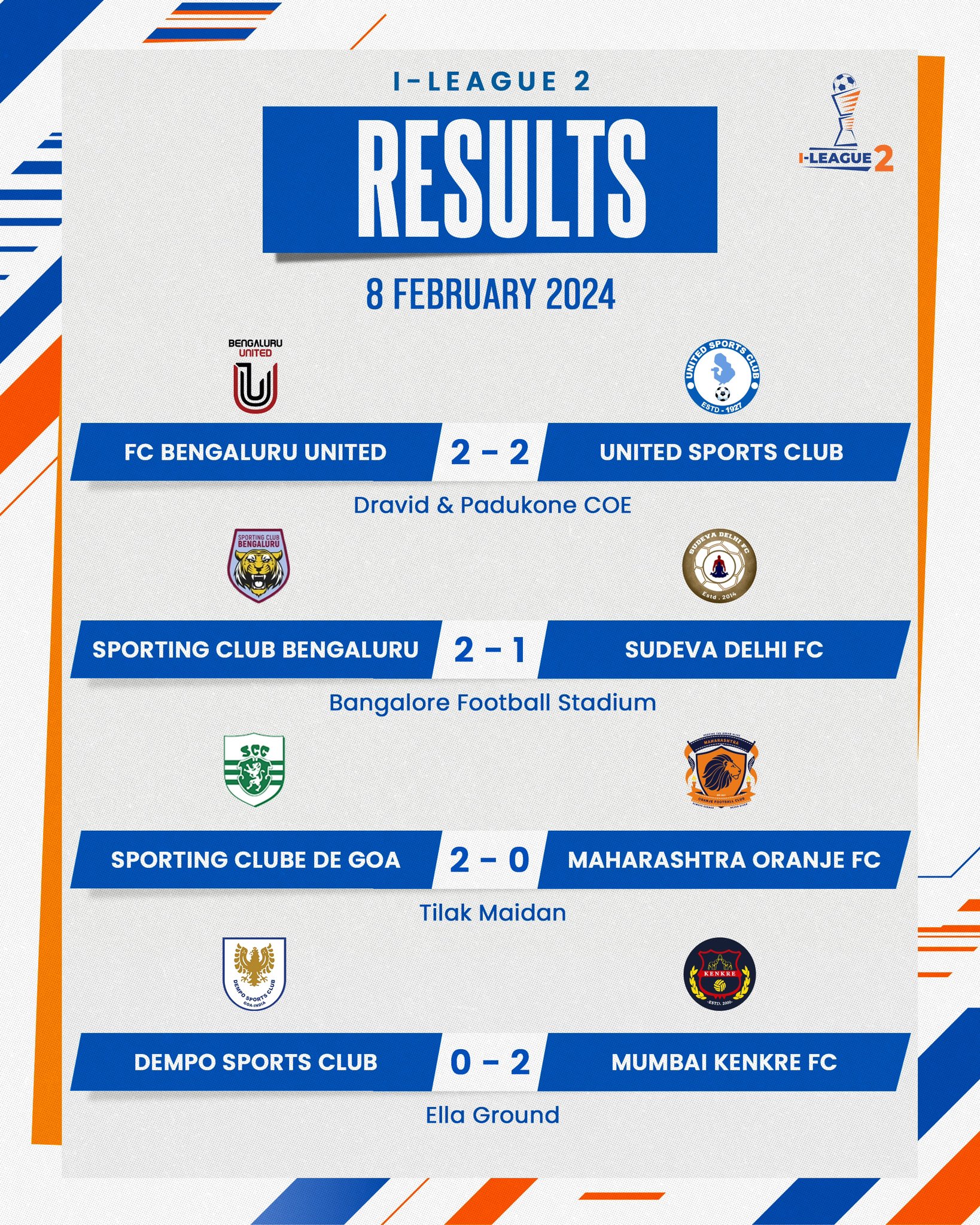 I league today result deals