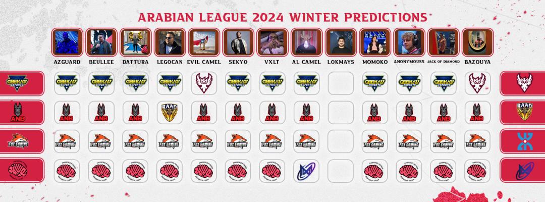 AL_Prediction's tweet image. New year New AL predictions 

Div 1 start today and the hype for it is at another level 🔥

Give us your predictions in comments below 👇

@Momoko13_ @EvilIacCamel

#ArabianLeagueLoL #ALpredictions