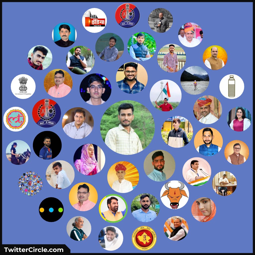 Ashok Janni (BMR)🇮🇳 tweet media