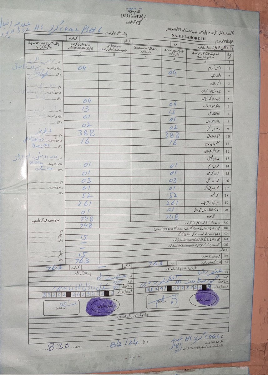 Mussarat Jaura tweet media