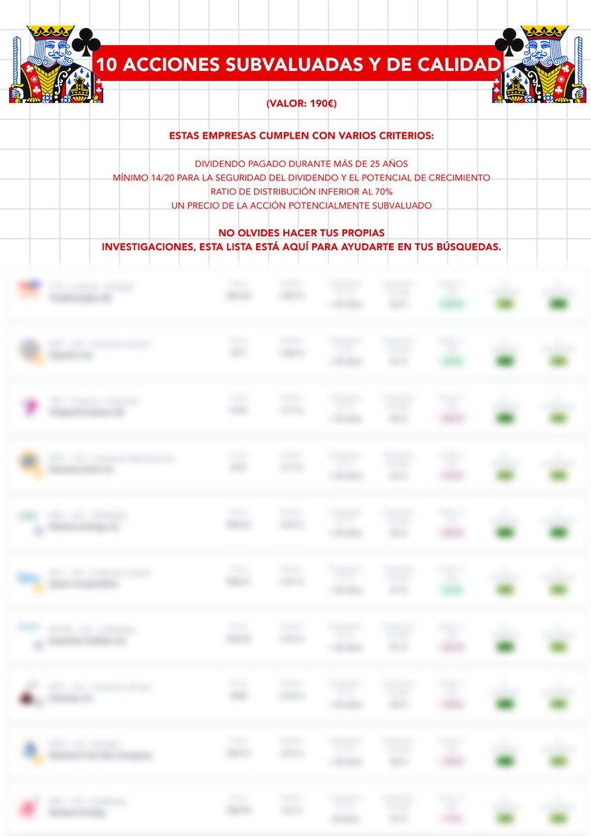 RDividendo's tweet photo. Hoy te regalo 🎁 un obsequio con un valor de 190€

Una lista de acciones de calidad y potencialmente subvaluadas, una súper oportunidad cuando el mercado está casi en su máximo📈

Para recibirlo👇

Like, retuitea, y sígueme, 

te enviaré un DM https://t.co/eAoVoS2ub4