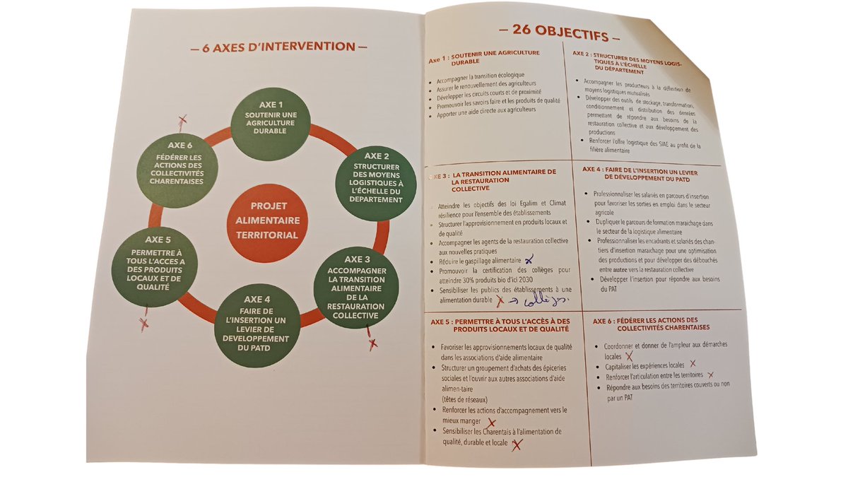 ProjEducLab tweet picture