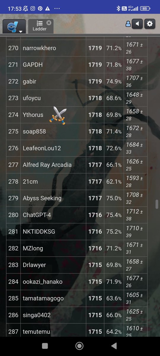 Fear the Beast Swordmon! (The climb is still long)