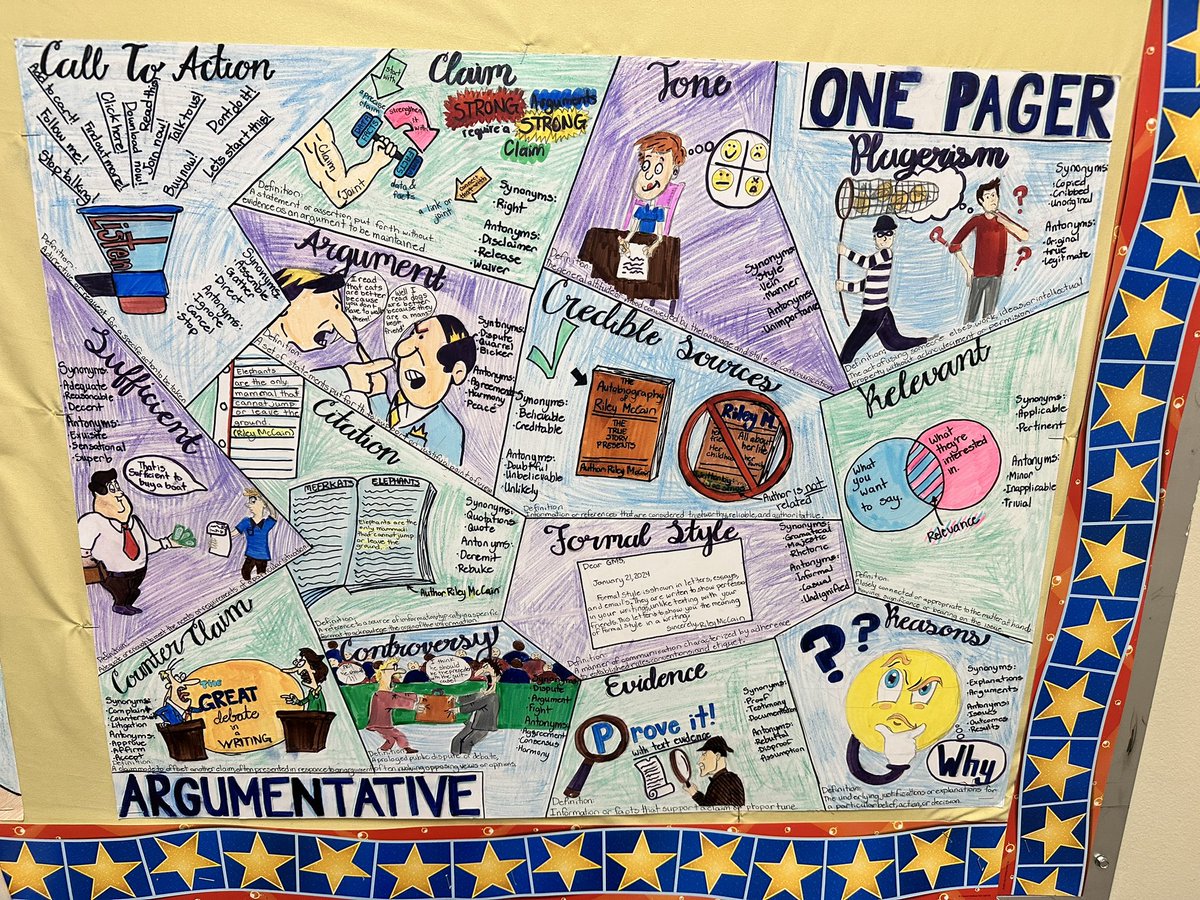 Griffin MS Wildcats (@gms_wildcats) on Twitter photo Look at these amazing Argumentative Vocabulary Posters that Ms. Mizell’s sixth grade students have made! <a href="/DrLoraleeHill/">Loralee Hill</a> <a href="/LynzeeCourtney/">Lynzee Courtney</a> <a href="/mbeas21/">Mia Beasley</a> <a href="/ButlerNneka/">Nneka Butler</a> Look at these amazing Argumentative Vocabulary Posters that Ms. Mizell’s sixth grade students have made! <a href="/DrLoraleeHill/">Loralee Hill</a> <a href="/LynzeeCourtney/">Lynzee Courtney</a> <a href="/mbeas21/">Mia Beasley</a> <a href="/ButlerNneka/">Nneka Butler</a>