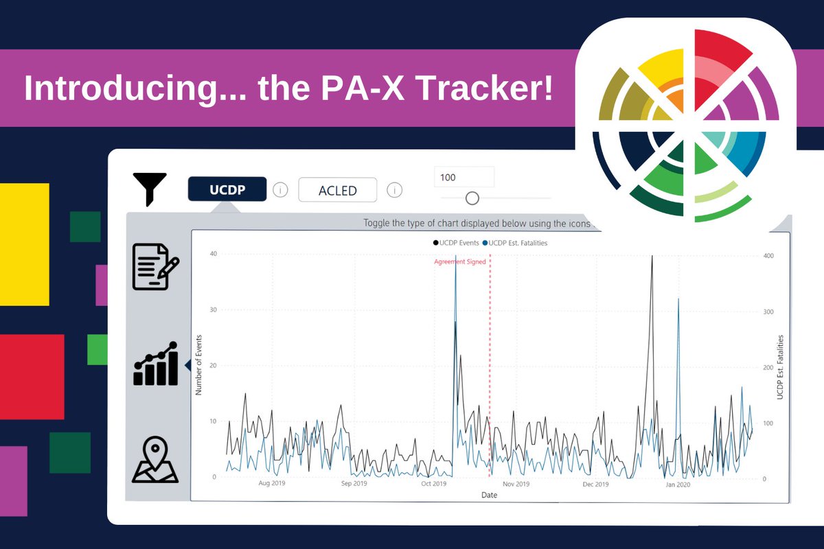 📢 We are excited to share that the PA-X Tracker is... live! 

What happens after a #peaceagreement is signed? With our new digital tool, users can monitor and track how peace processes are implemented and unfold.

#PioneeringPeaceAnalytics peacerep.org/2024/02/08/pea…