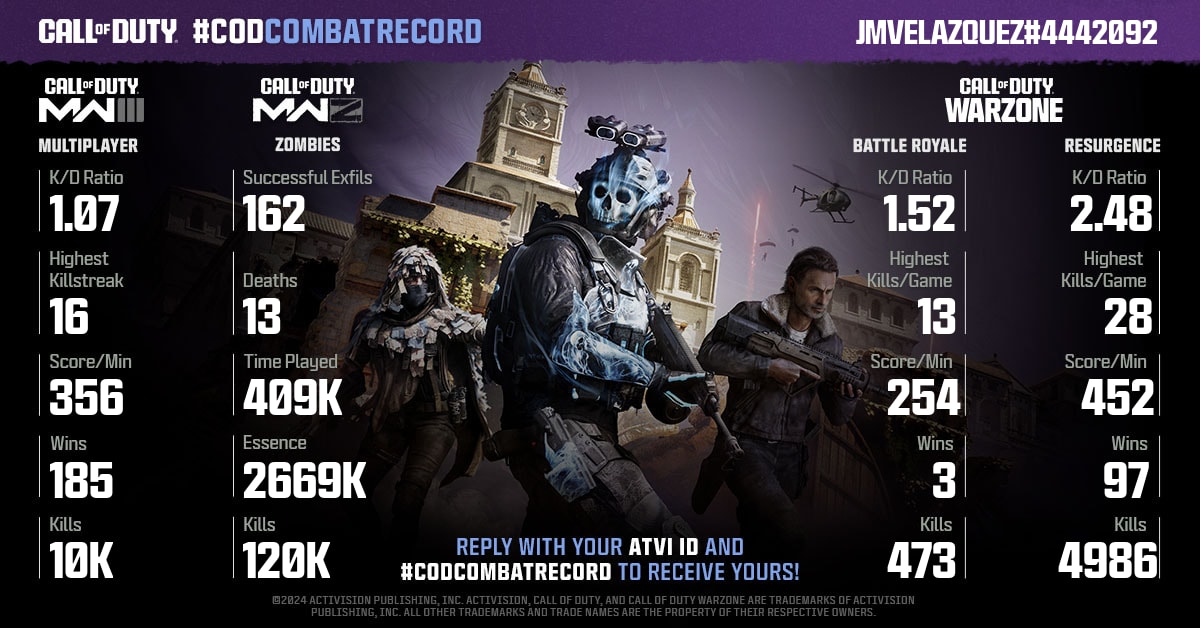 Call of Duty tweet media