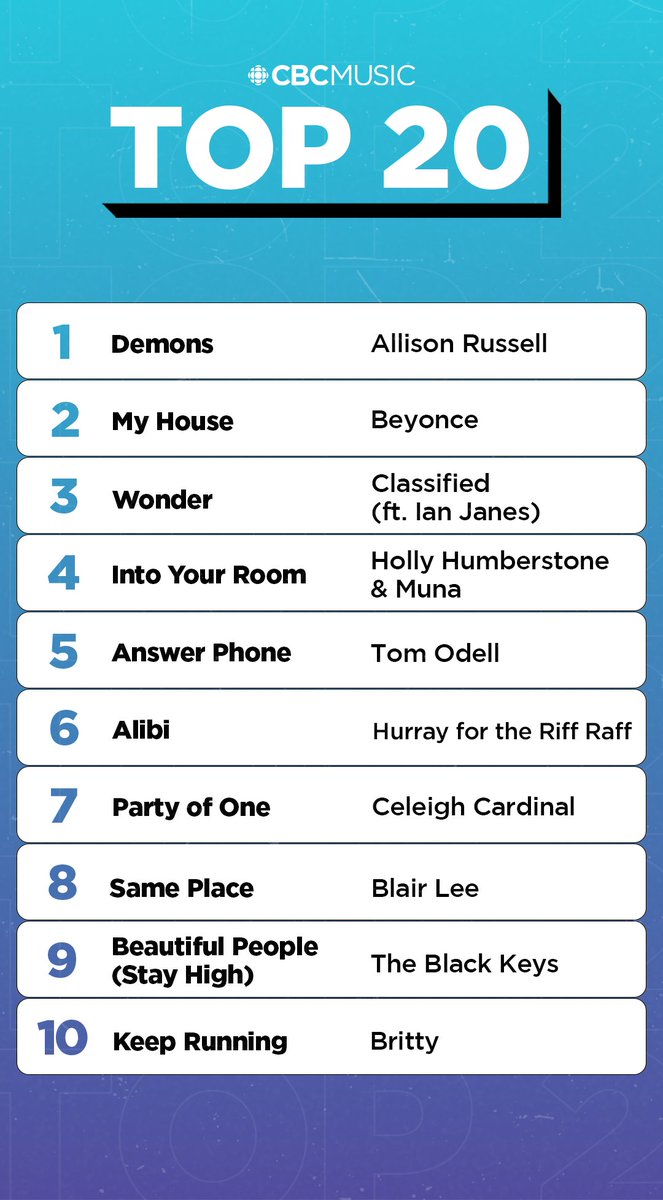 CBC Music tweet media