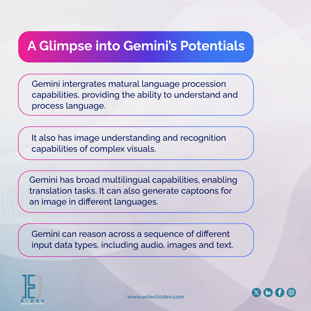 eclecticdeve's tweet image. Google's Gemini vs ChatGPT! 🤖🔥 Part 2
Team Gemini or Team ChatGPT?

#e_dev #eclecticdevelopment #eclecticdesign #mobileapplication #application #mobiledevelopment #mobilrapp #apptrend #java #instagram #explore #gemini #google #chatgpt #chatgpt4 #bard #ai #opensource