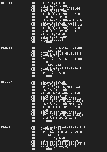 dosnostalgic's tweet photo. How game music was written in the 80s: https://t.co/ByVnNLFRtL