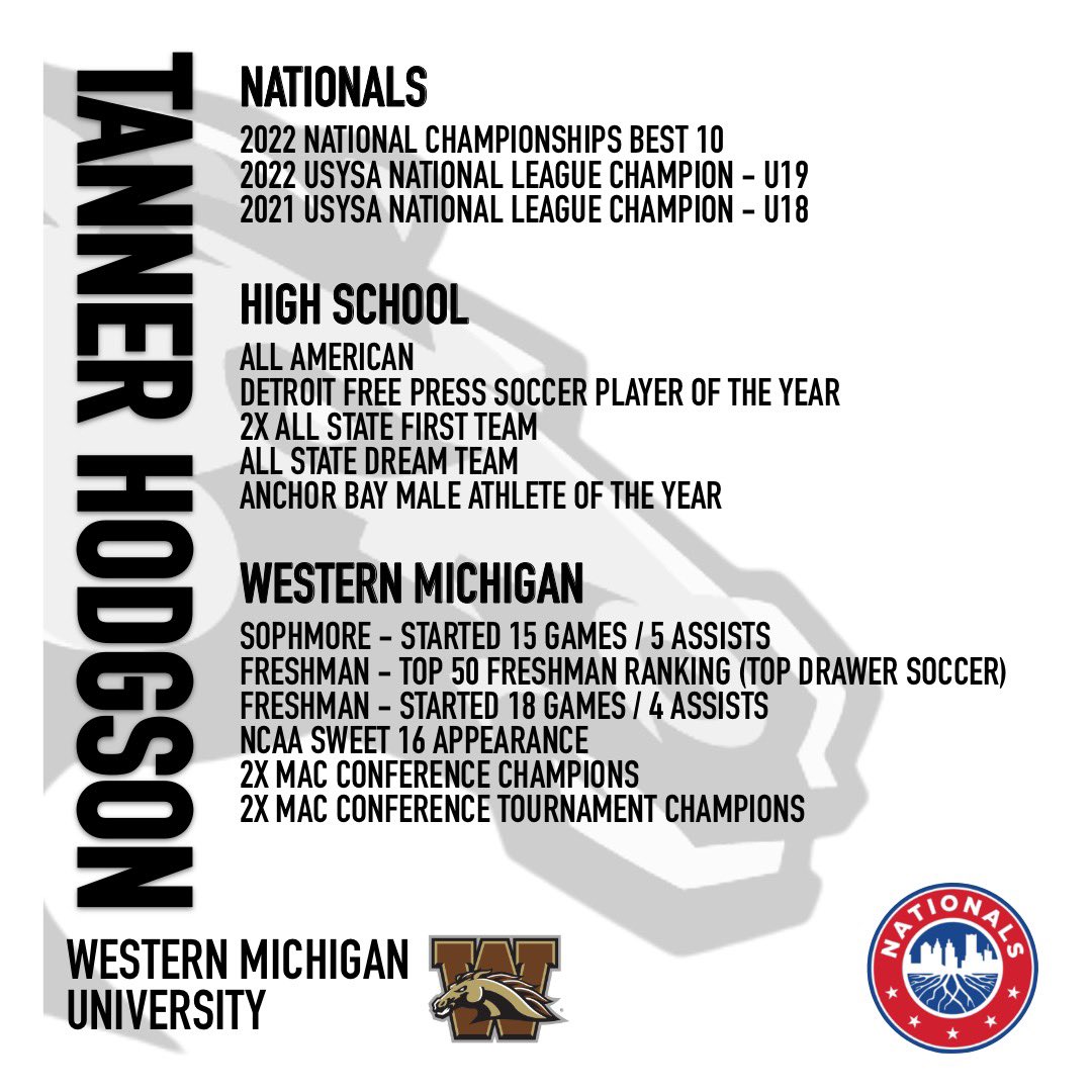 Nationals Boys Academy tweet media