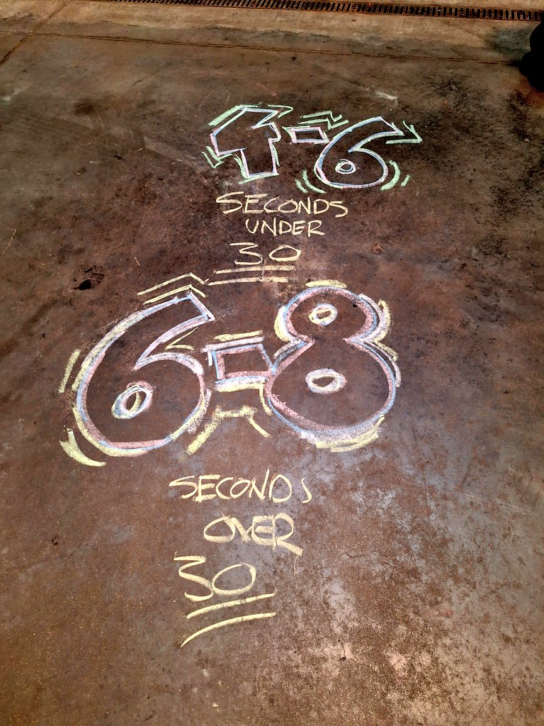 Check that following distance! Reminding Lenexa guys, 4-6 sec under 30 6-8 over! And a car length of space when stopped! <a href="/ta_stover/">Terry Stover</a> <a href="/bwilliamskahf/">Brad Williams</a> <a href="/TradeshowToney/">Toney Wallace</a> <a href="/kelly_gonter/">Kelly Gonter</a> <a href="/MFurinoUPSPHL/">Michelle Furino</a> <a href="/JaradZimmerman/">Jarad Zimmerman</a> <a href="/ColumbiaMO_UPS/">Lauren Gaddy</a> <a href="/DINAUPS1/">DINA@UPS</a> <a href="/panacy6/">Cy Pana</a>  <a href="/Almodova38/">Matthew Almodova</a> <a href="/DriveSafeKansas/">Drive Safe Kansas - KDOT</a> <a href="/DJEJZ/">Edward  Zarzatian</a>