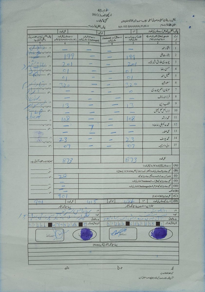 Waqar Akram tweet media