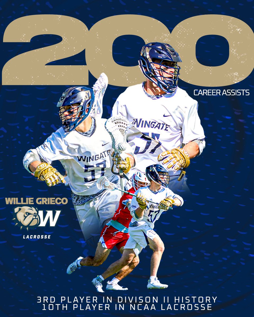 Wingate Bulldogs tweet media