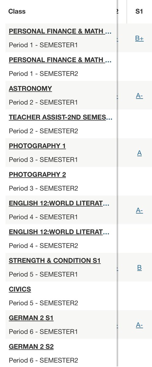 Luke9Bowser18's tweet photo. First semester Grades! Finished with a 3.5 for the semester! @rams_north @stippjam @nextlevelacad1 https://t.co/FrZ3V1fbAt