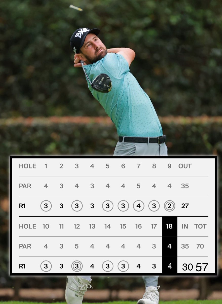 NUCLR GOLF tweet media