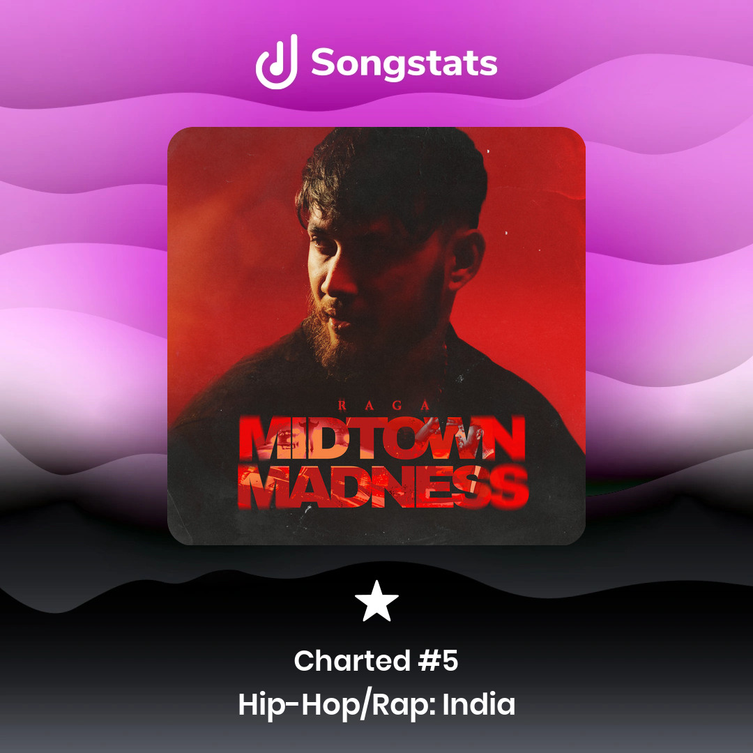 SongstatsApp's tweet photo. @bandzo3rd Aww yeah!! "Sir Kholkar" reached #5 in the iTunes Hip-Hop/Rap Charts in India! Find even more awesome insights on Songstats. https://t.co/rZFB2O5TVL