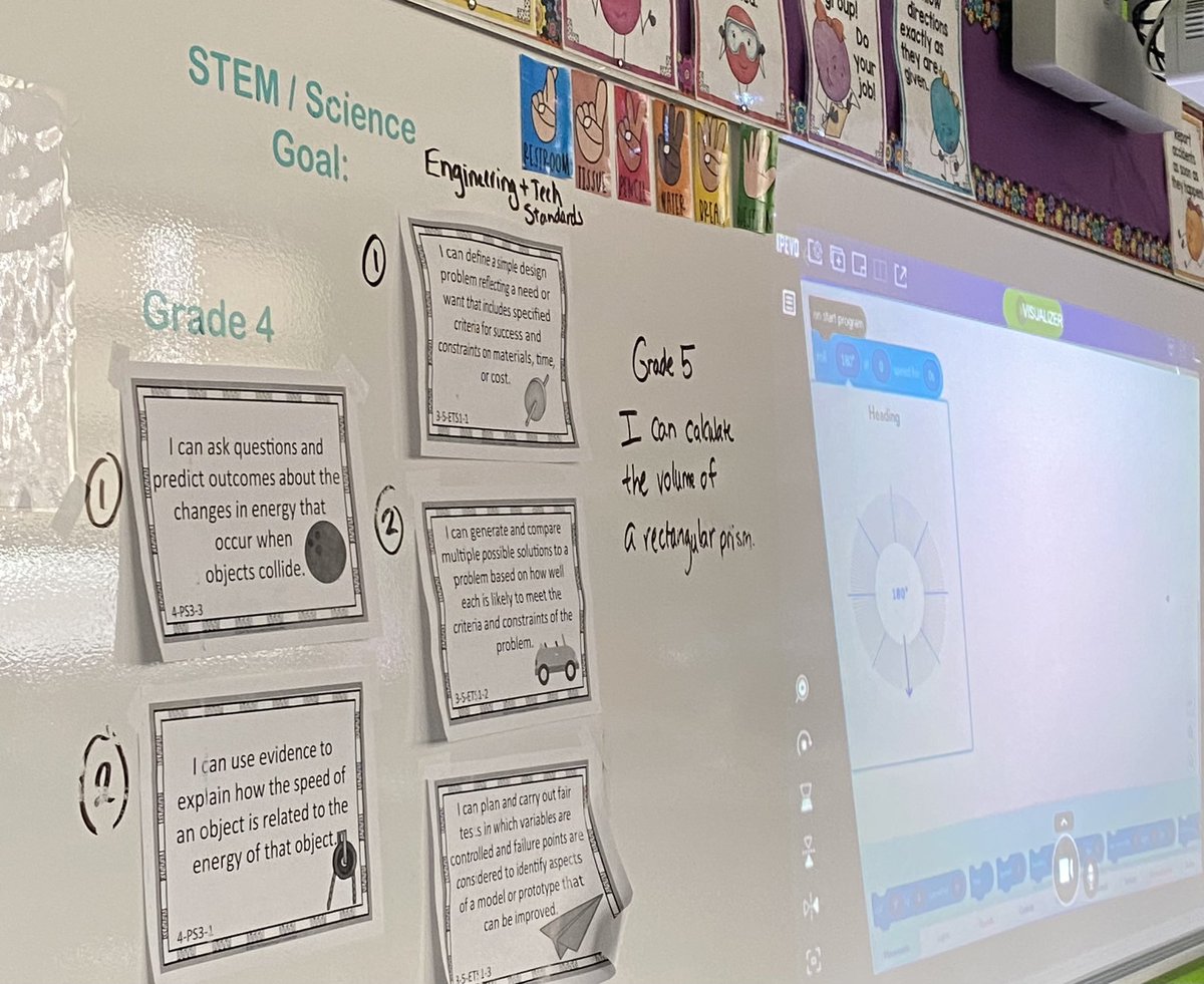 Shout out Mrs. Barbiaux & Mrs. Sites for hosting ABCCreate School2School visits! 6th grade is using TinkerCad to create topographical maps & QR codes with information about countries they are researching. 4th grade is using block coding to program Sphero robots to play Twister.