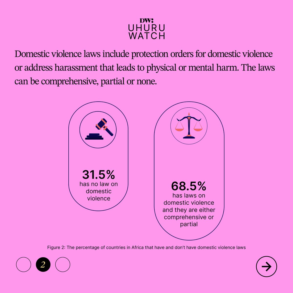 Document Women tweet media