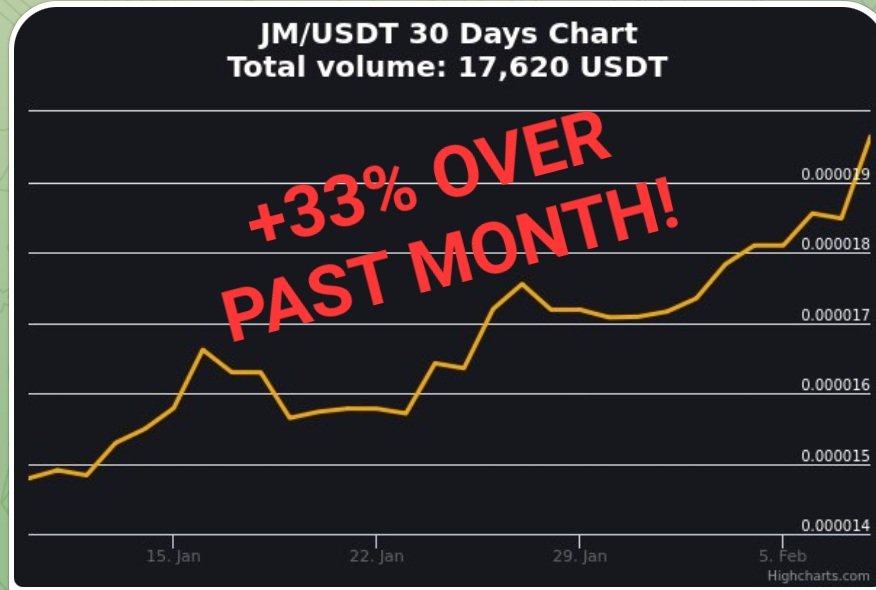 TronTracking tweet picture