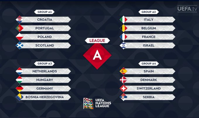 Liga de las Naciones de la UEFA GF1SzQ0XcAAnP0S?format=jpg&name=small