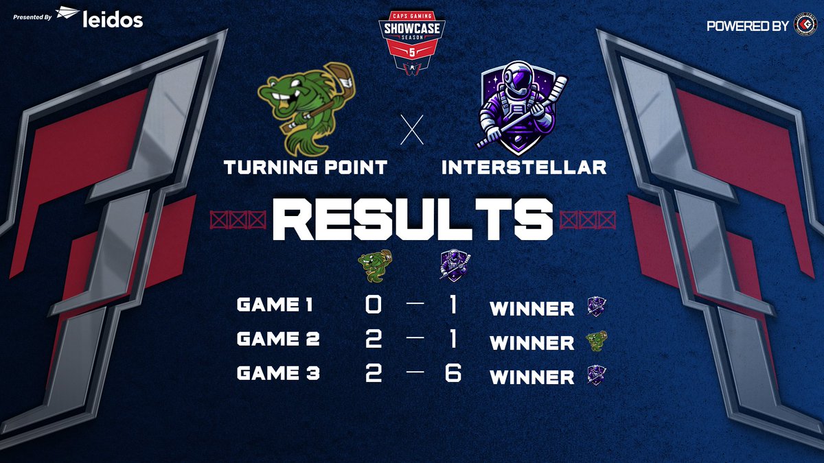 Night 3 ✅

GG's <a href="/TurningPointNHL/">Turning Point</a> 

<a href="/leaguegaming/">Leaguegaming</a> | <a href="/capsgaming/">Caps Gaming</a>