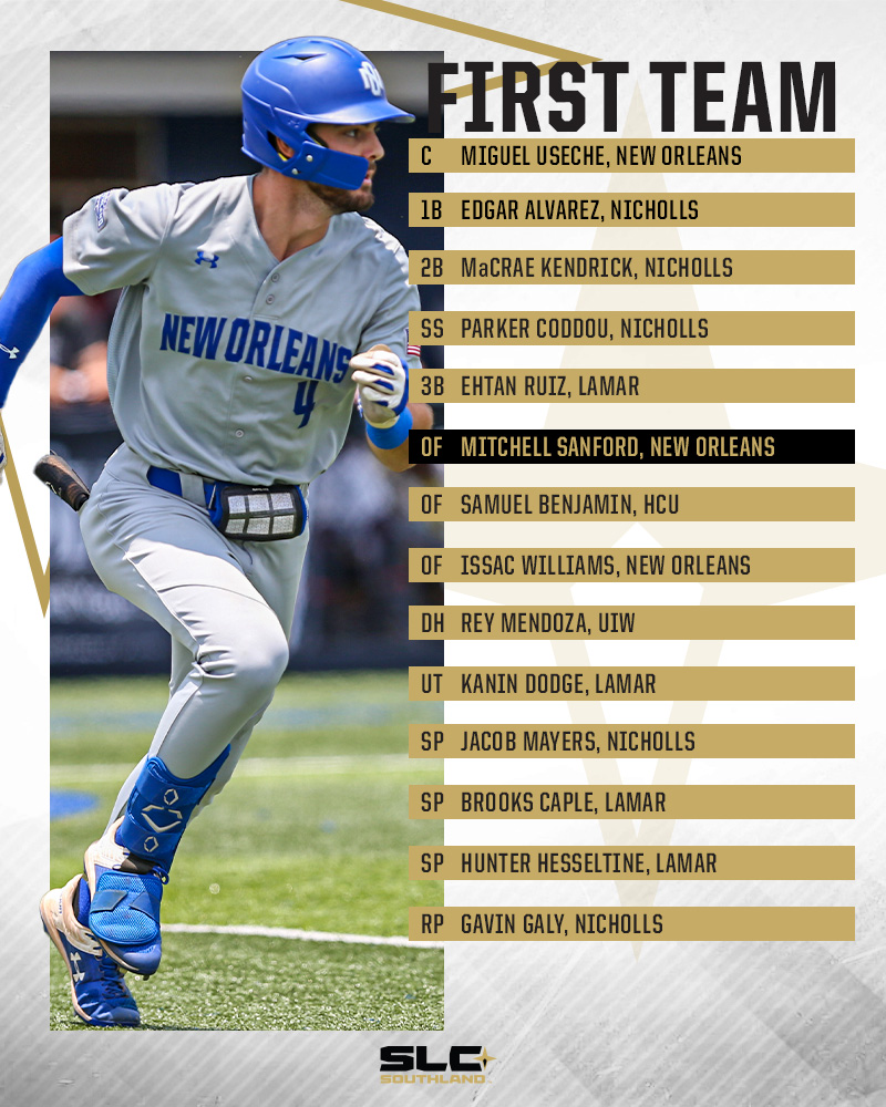 Meet the 2024 Southland Baseball Preseason All-Conference First Team ⚾️

#EarnedEveryDay