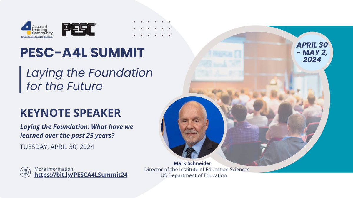 A4L Community tweet media