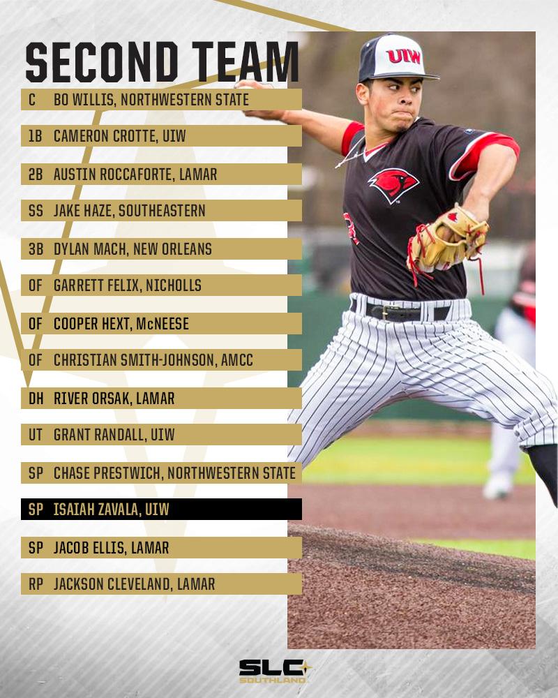 Meet the 2024 Southland Baseball Preseason All-Conference Second Team ⚾️

#EarnedEveryDay