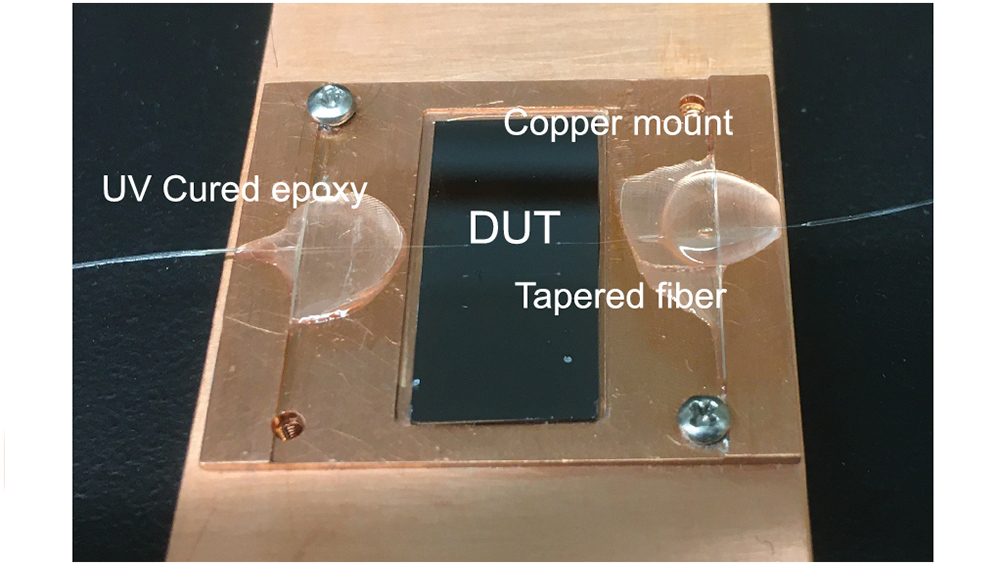 OpticaPubsGroup's tweet photo. An Editors' Pick via #OPG_OMEx: Thermo-optic characterization of SU-8 at cryogenic temperature https://t.co/wmXGA8xB6l #OpticalTransmission #RingResonators @eceumd https://t.co/ULVxZaLcW2
