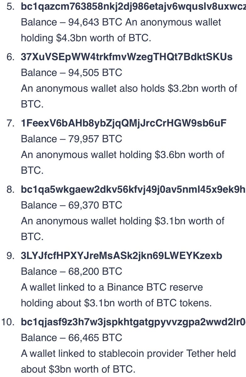 Most of the top 10 Bitcoin wallets are tied to @binance and @bitfinex 👀
