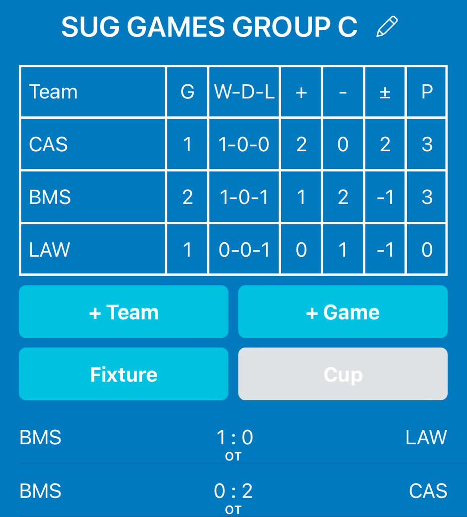 ooucampusmirror's tweet photo. Faculty of Education played an entertaining 1-1 draw with Faculty of Social Science which saw them secure qualification from their group. 

Take a look at current standings from Group B and C in other slides. #SUGames https://t.co/oEmGU1OOLA