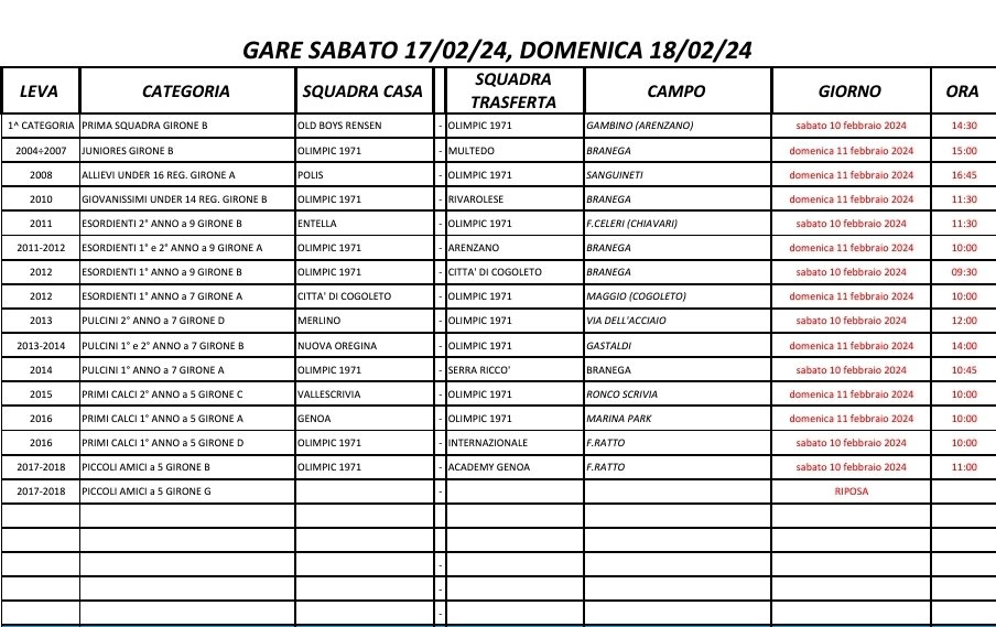 gsdolimpic1971's tweet photo. Il programma completo del week end rossoverde: https://t.co/ayvYC12Fog