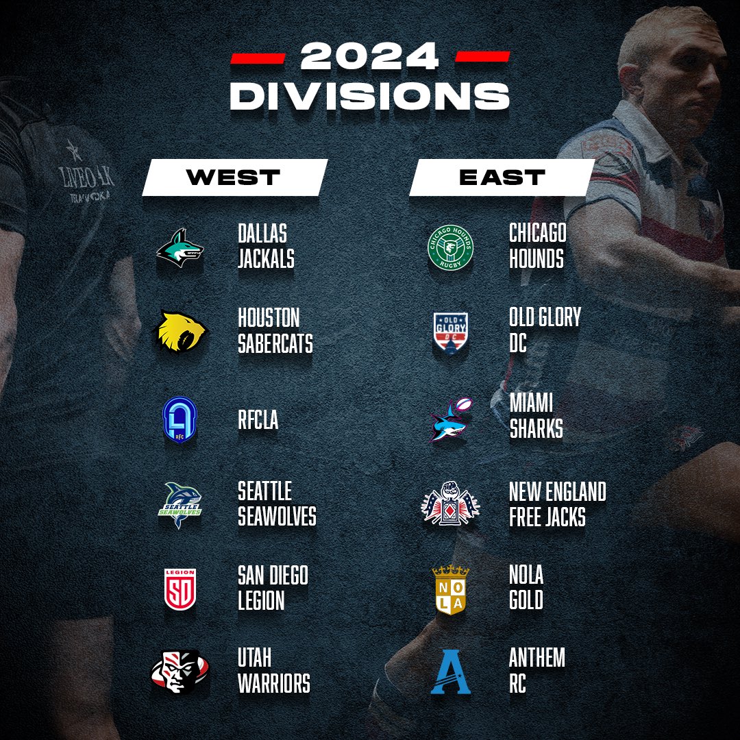 usmlr's tweet photo. The format is set 🤜🤛

#MLR2024 https://t.co/VUUnoFnn82