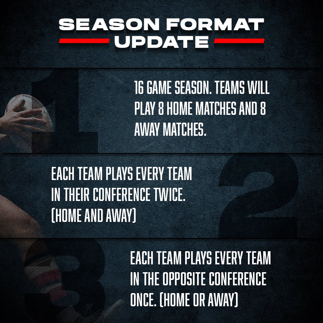usmlr's tweet photo. The format is set 🤜🤛

#MLR2024 https://t.co/VUUnoFnn82