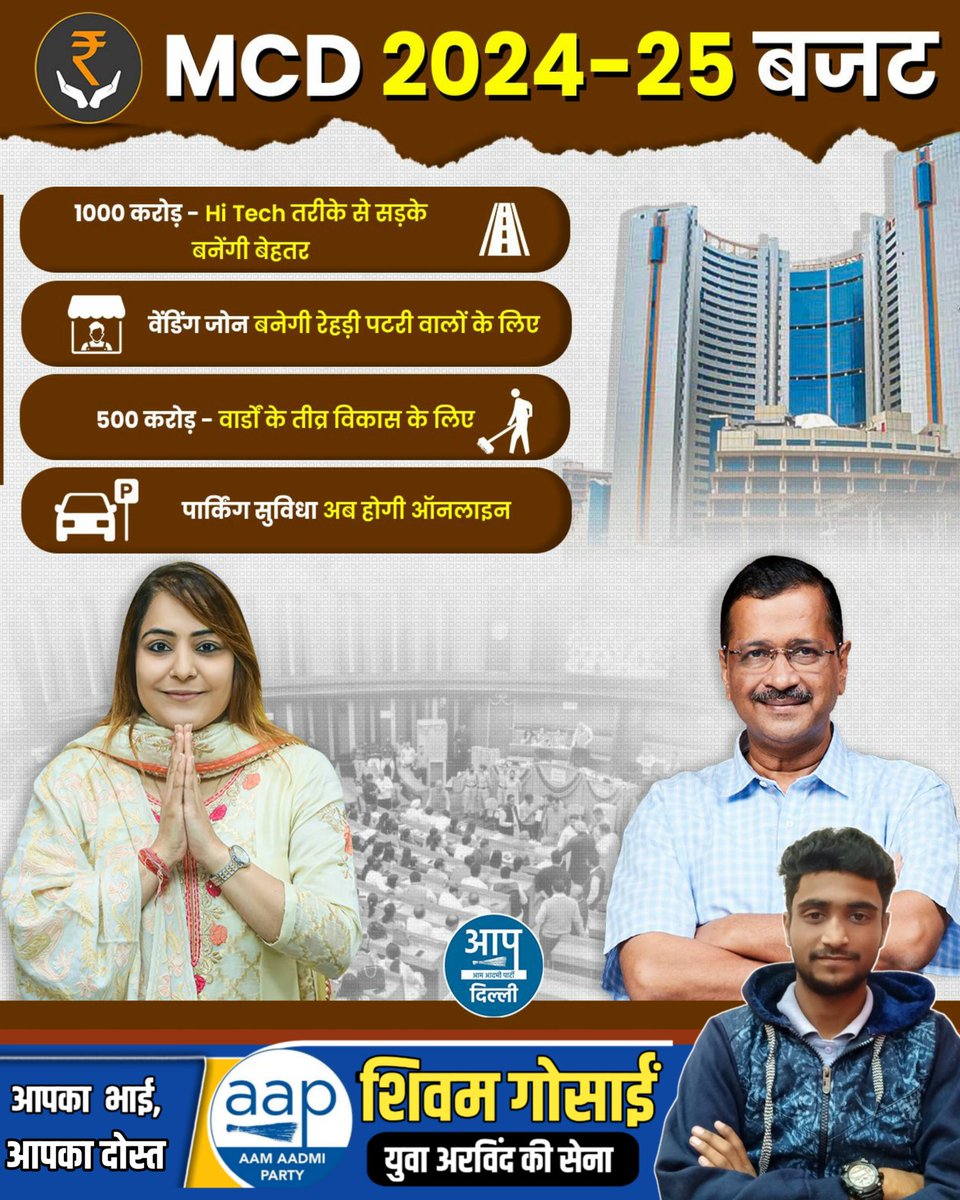 नगर निगम के इतिहास में पहली बार आया दिल्ली को स्वच्छ और सुंदर बनाने वाला 2024-25 बजट📈🔥

#AAPKaMCDBudget