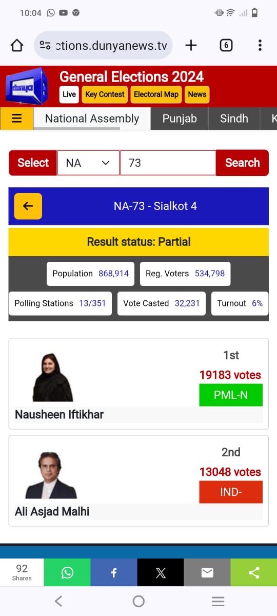 Intizarchema's tweet photo. الحمدللہ 🙏🤲
حلقہ #NA73 سیالکوٹ کا رزلٹ سب سے پہلے
بہت بہت مُبادکباد @SyedaNosheenPK https://t.co/7yW48ygiXW