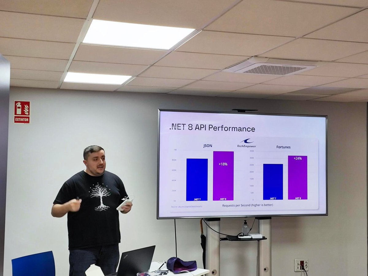 .NET Conf Madrid tweet media