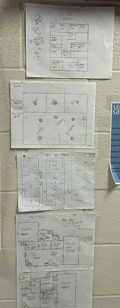 Rctj7's tweet photo. Dream House plans and the cost of electricity for just the lighting, initial cost of fixtures and bulbs. #Science @RPBlueJays https://t.co/MlY9twvs5n