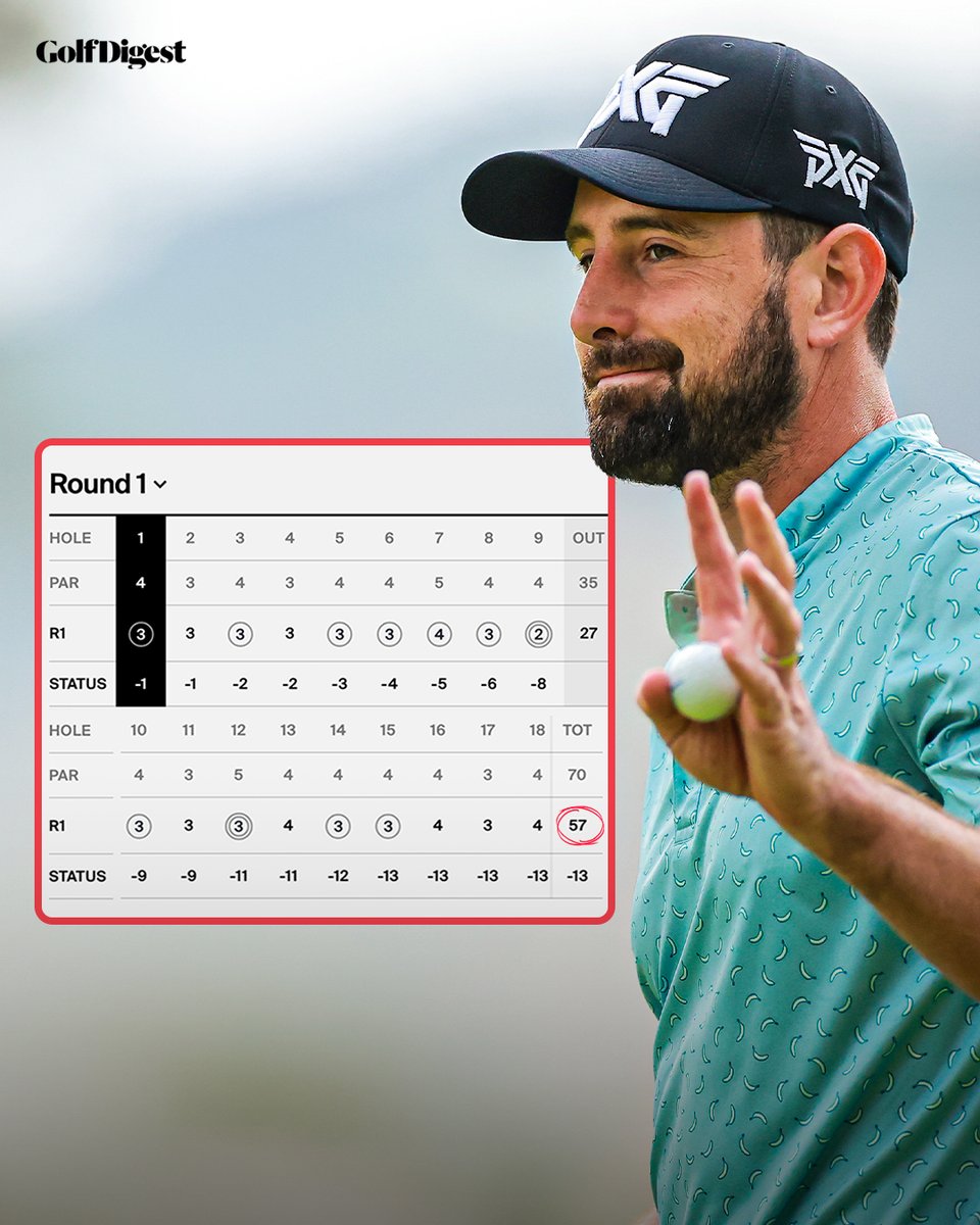 🚨FIFTY SEVEN🚨

Cristobal Del Solar now holds the record for the lowest score recorded on a PGA Tour-sanctioned event. 👏