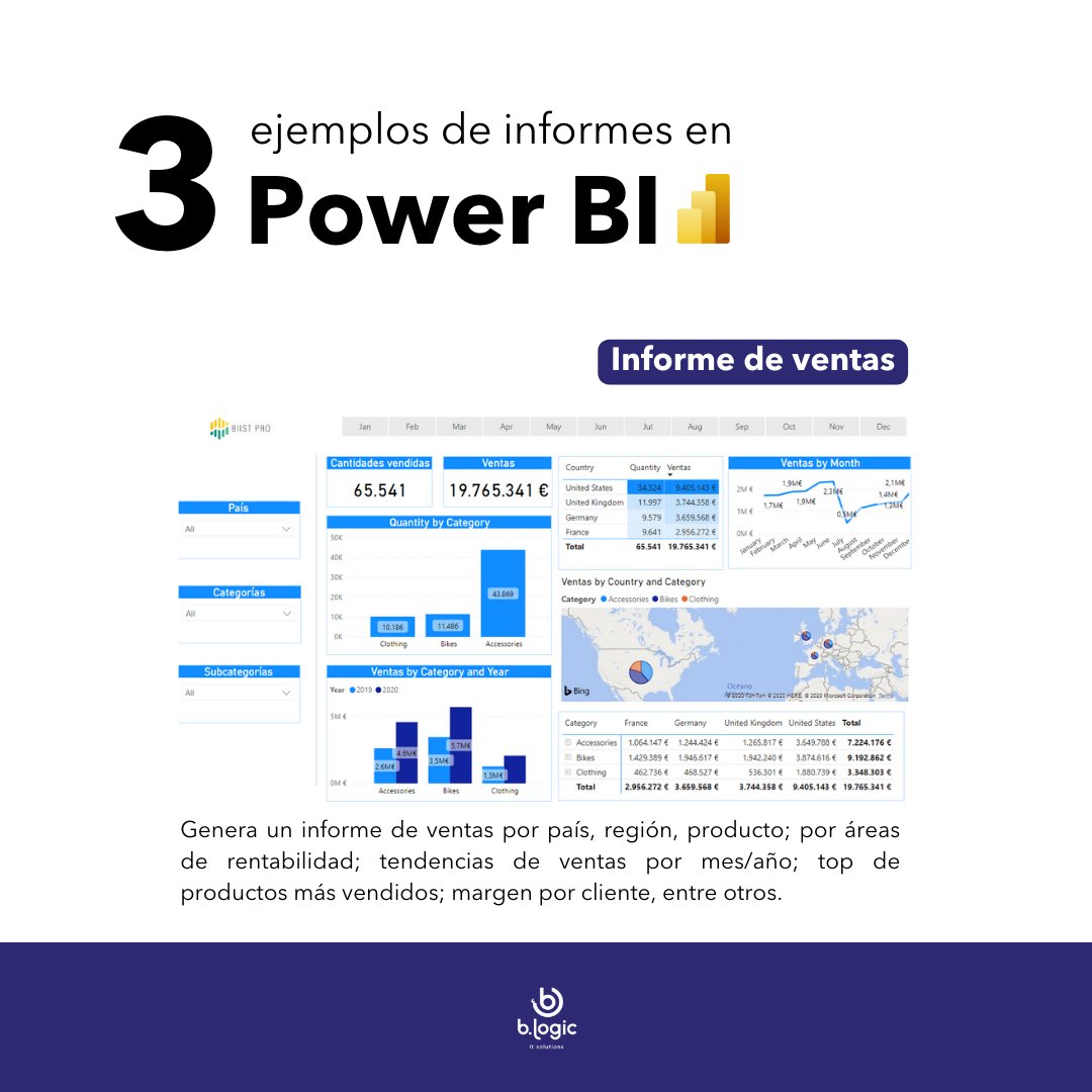 BlogicIt_it's tweet image. ¿Listo para llevar tus informes al siguiente nivel? Desliza para descubrir algunos ejemplos que puedes crear con Power Bi. ¡Y si quieres aprender a hacerlos tú mismo, inscríbete en nuestro curso ahora mismo!  💻 📊

Link de registro: forms.office.com/r/UahLyu67Y0