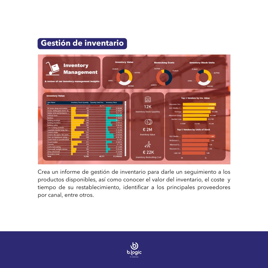 BlogicIt_it's tweet image. ¿Listo para llevar tus informes al siguiente nivel? Desliza para descubrir algunos ejemplos que puedes crear con Power Bi. ¡Y si quieres aprender a hacerlos tú mismo, inscríbete en nuestro curso ahora mismo!  💻 📊

Link de registro: forms.office.com/r/UahLyu67Y0