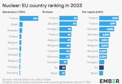 Rauli Partanen tweet media