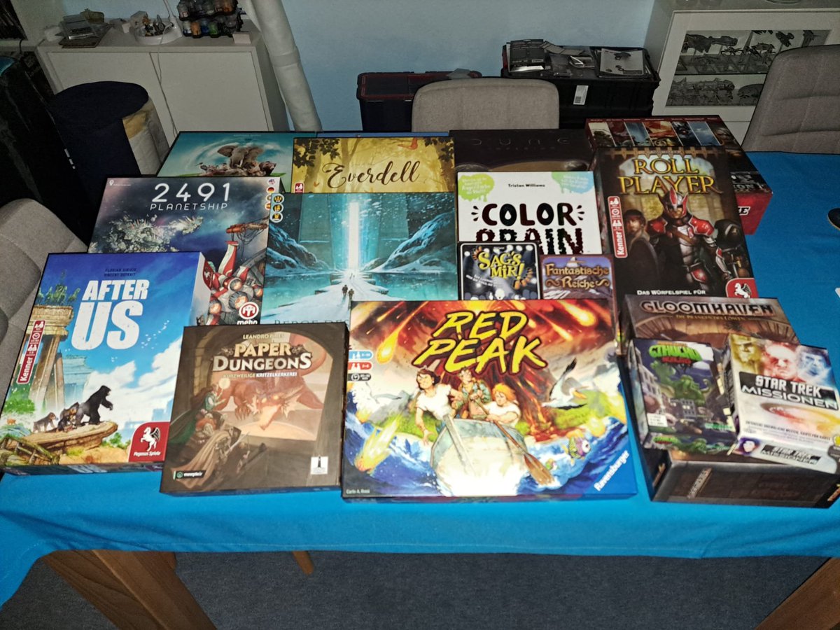 Für den Kurzurlaub gepackt. Fehlt irgendetwas? 🤔😅