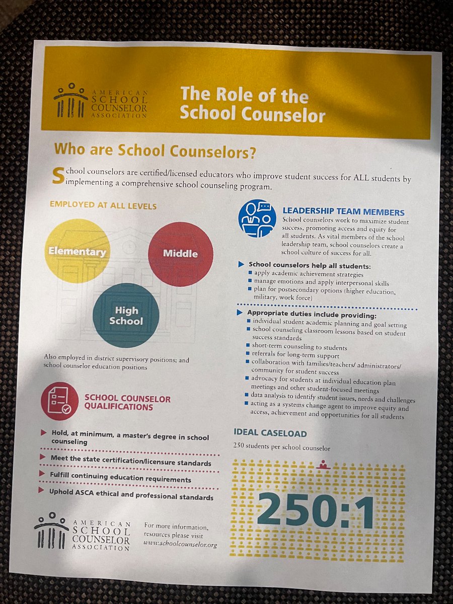 BigMacCounselor's tweet photo. Helping us Change School Culture with R4  #Region 4 #R4counselors https://t.co/YMdhuMYq6x